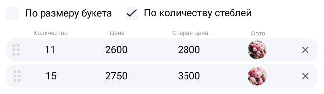 Товар 3