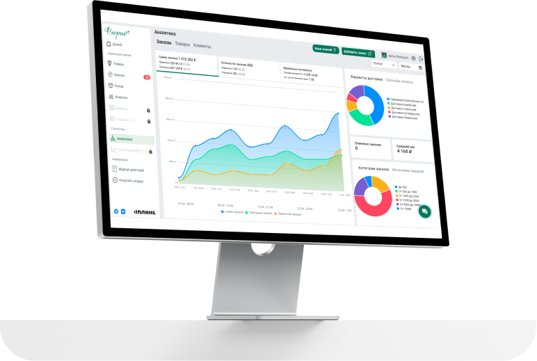 Флория: полное описание функционала и возможностей