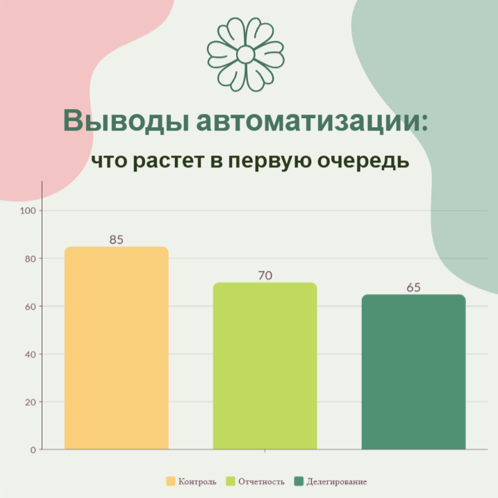 инфографика